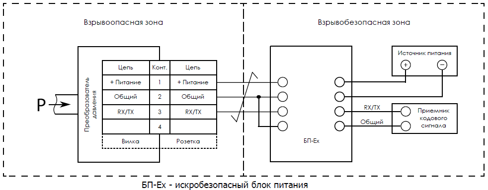 Датчик давления от 1 схема подключения
