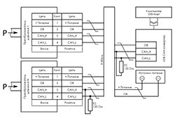 Схема включения датчиков давления с интерфейсом
CAN (CANopen)