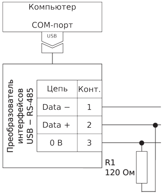 Схема подключения преобразователя СП3301 к компьютеру и устройству со стандартом обмена RS-485