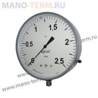 ДМ8010, ДВ8010, ДА8010 Манометры, вакуумметры, мановакуумметры