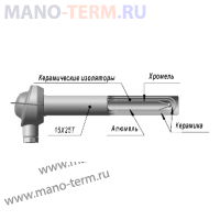 ТХА 0109 Преобразователи термоэлектрические