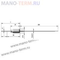 ТХА 9608, ТХК 9608 Преобразователи термоэлектрические