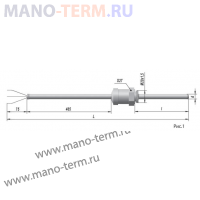 ТСП 9203, ТСМ 9203 Термопреобразователи сопротивления