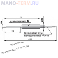 ТСП 9423, ТСМ 9423 Термопреобразователи сопротивления