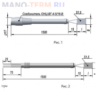 ТСП 9715, ТСМ 9715 Термопреобразователи сопротивления